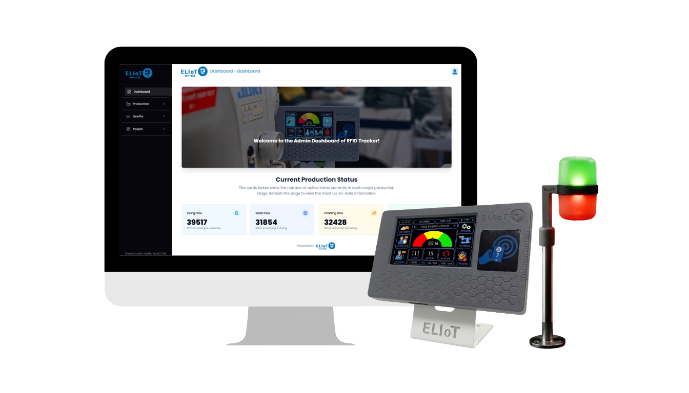 ELIoT RFID Portal Dashboard